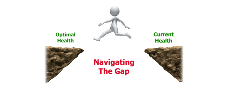 Navigating the Gap Between Current and Optimal Health