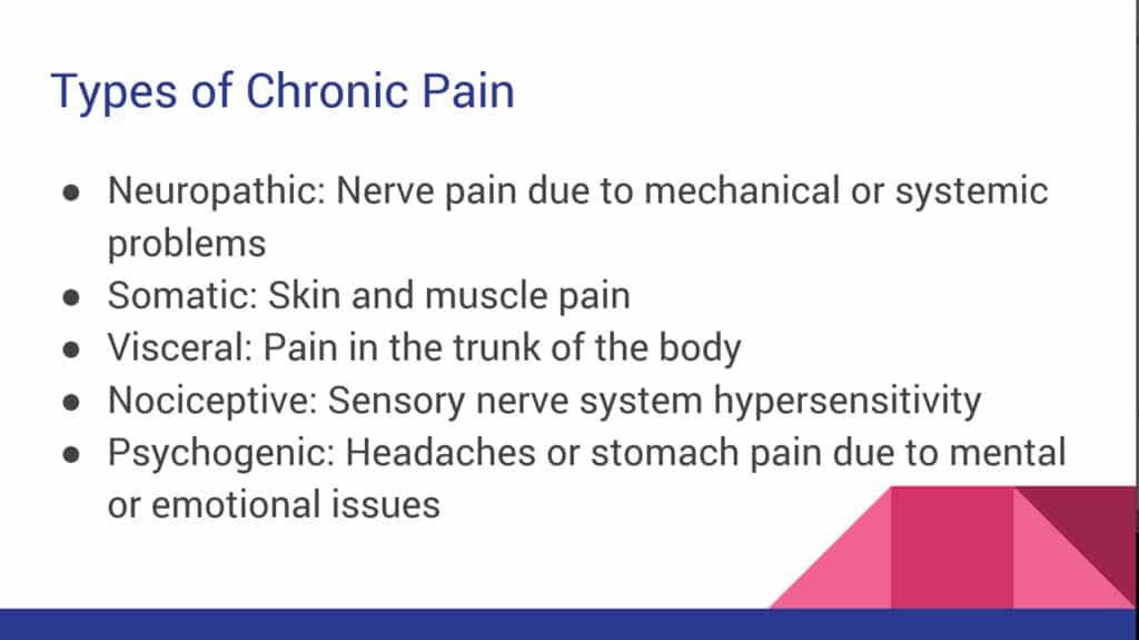 Types of Chronic Pain, Dr. Denise Tropea, Podiatrist, Board Certified Foot Surgeon, Las Vegas, Nevada