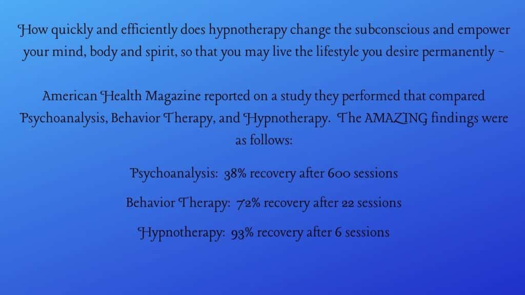Permanently Transform Your Weight Through Hypnotherapy, Loya Riggan, CH, Hypnotherapist & NLP Practitioner, owner of Dynamic Mindset Hypnosis in Las Vegas, Webinar in Achieving Your Optimal Health Series, Slide 011