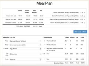 Designer Nutrition Plan Based on Your DNA Profile, Webinar in Series Achieving Your Optimal Health, Presenter - Michele Ciancimino, Certified Fitness Nutrition Specialist, Slide 004