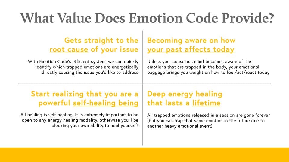 Emotion Code Webinar by Rosemary Fajardo in Series Achieving Your Optimal Health - Slide 019