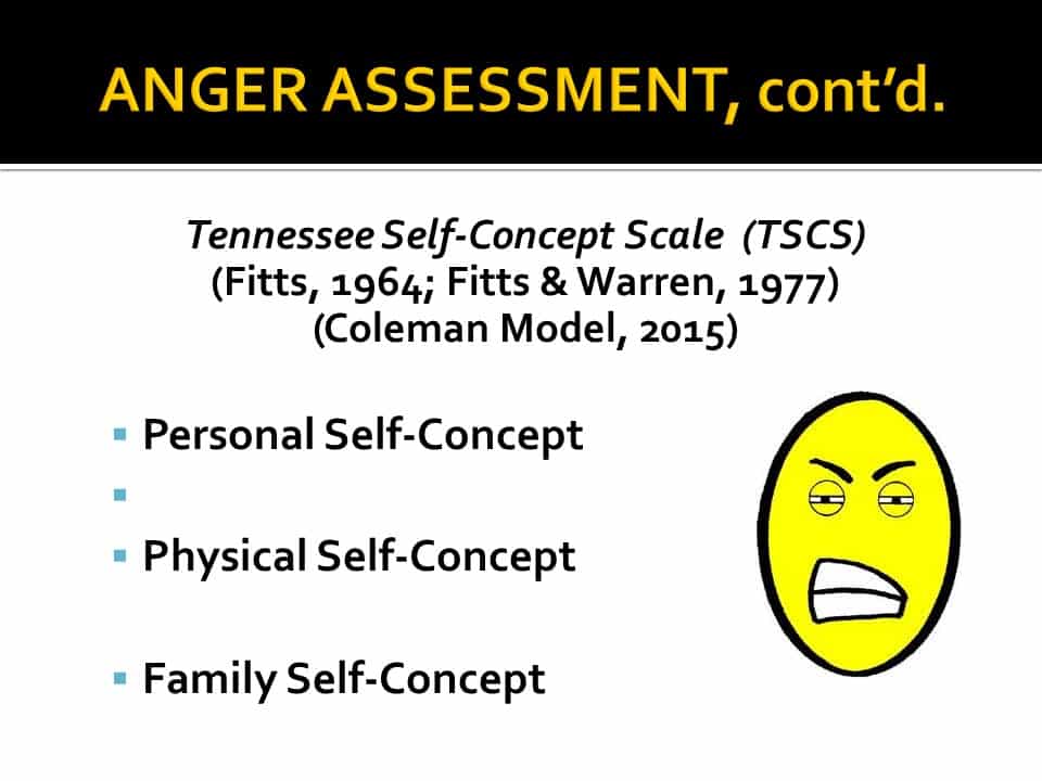 Dr. Vicki Coleman, The Anger Doctor | Anger Management Webinar in Achieving Your Optimal Health Series | Slide 17