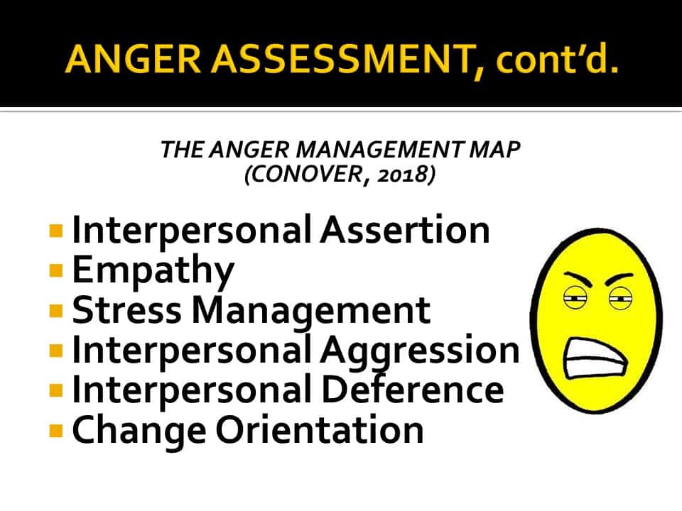 Dr. Vicki Coleman, The Anger Doctor | Anger Management Webinar in Achieving Your Optimal Health Series | Slide 19
