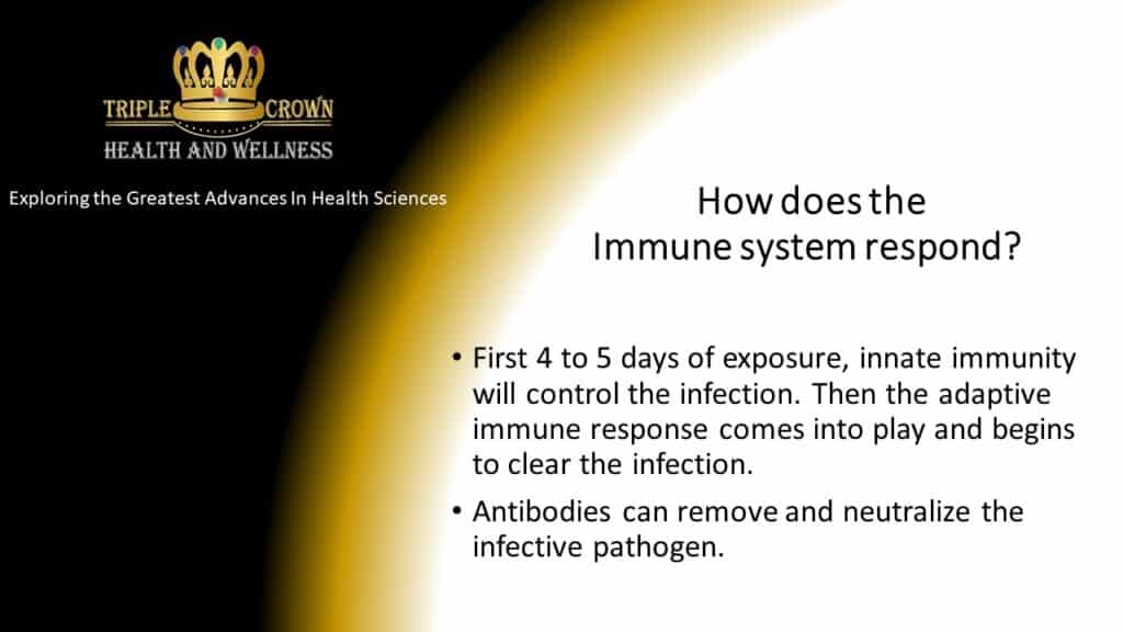 Science of Immunity | Dr Janet Franco, PhD & Dr Denise Tropea, DPM | Webinar in Achieving Your Optimal Health Webinar Series Slide 4