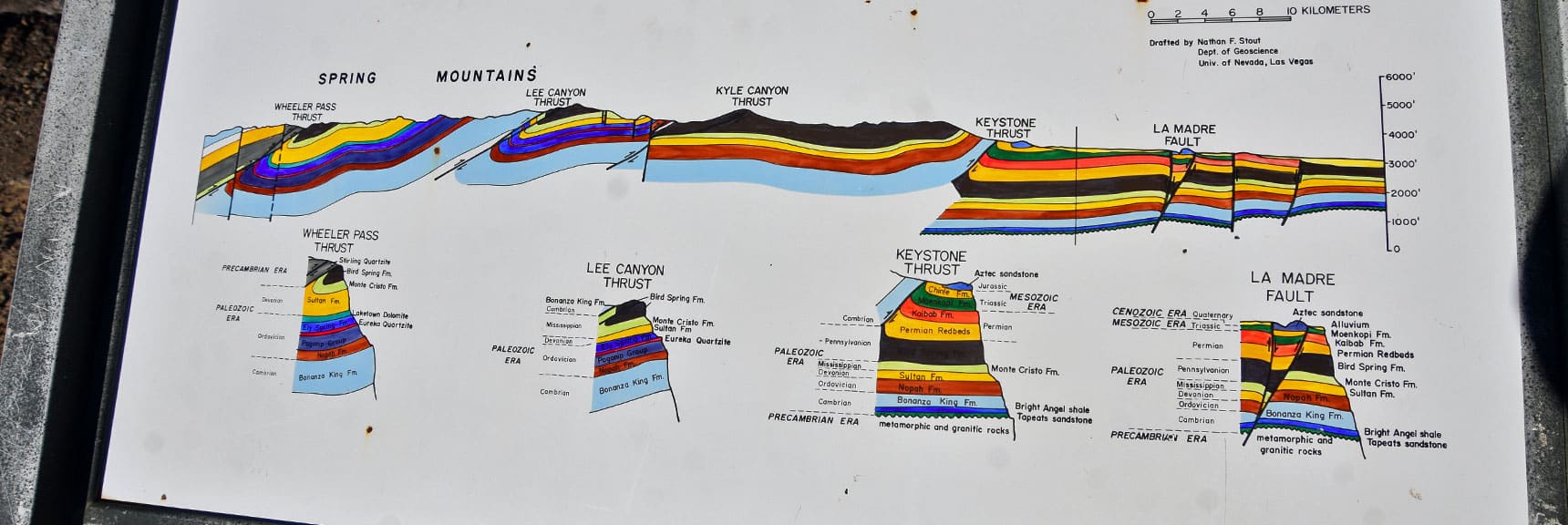 Geological Interpretive Displays on Black Mt. Overlook Peak | Black Mountain and River Mountain Loop | River Mountains | Lake Mead National Recreation Area, Nevada