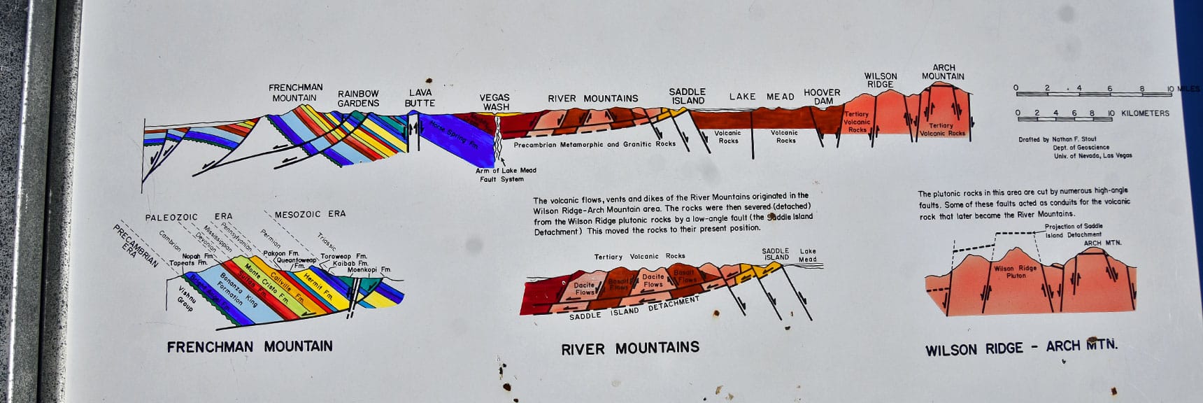 Geological Interpretive Displays on Black Mt. Overlook Peak | Black Mountain and River Mountain Loop | River Mountains | Lake Mead National Recreation Area, Nevada